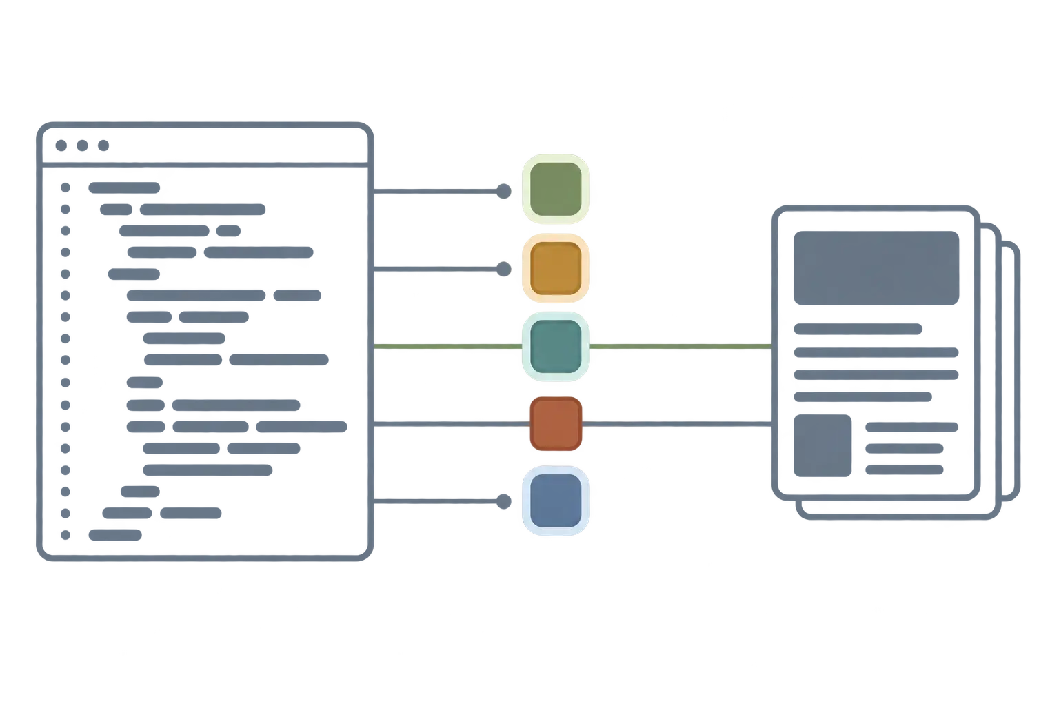 Under the Hood, One Year On: Tests Are What Make AI Iteration Fast